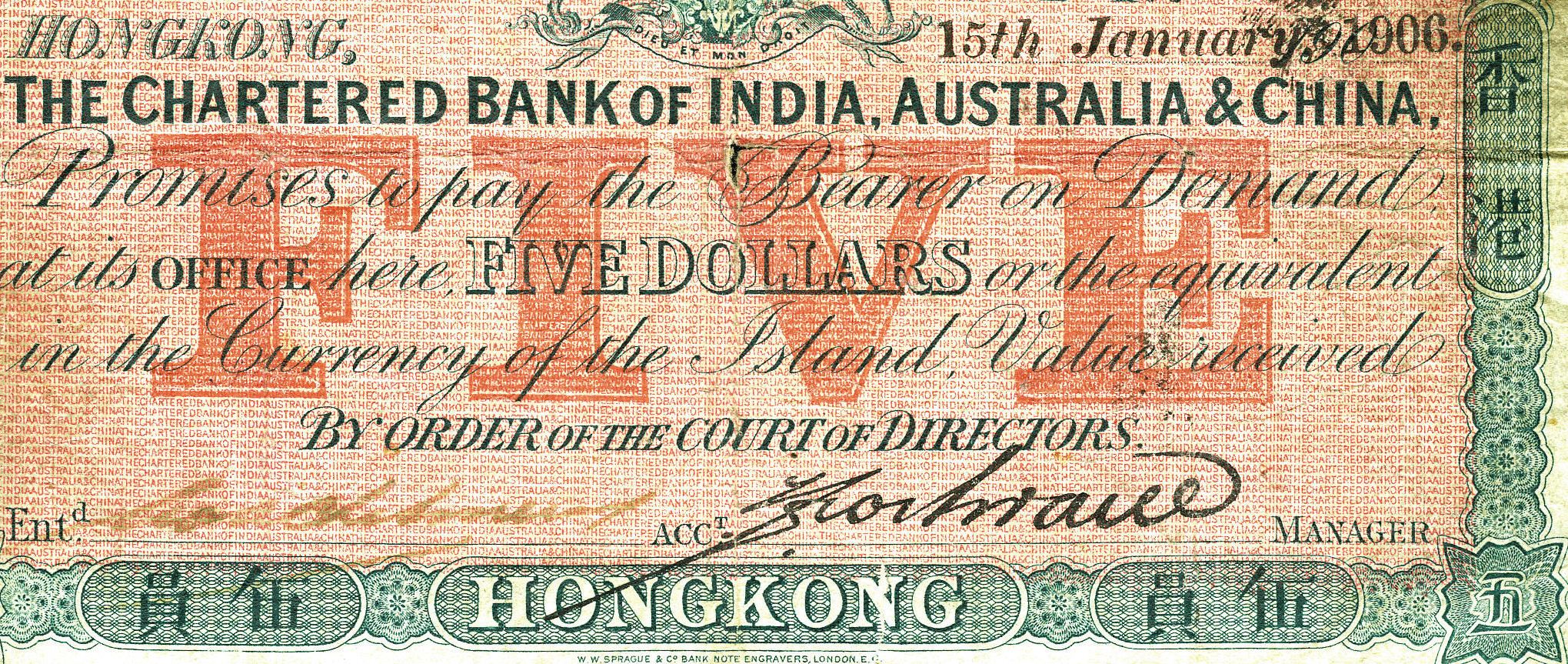 Money exchange values